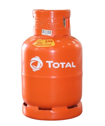 Total